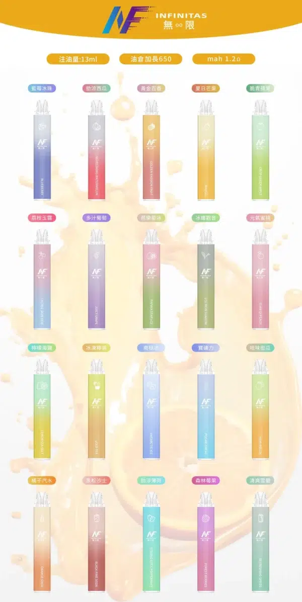 INF無限&鬼滅之刃聯名版抛棄式7500口